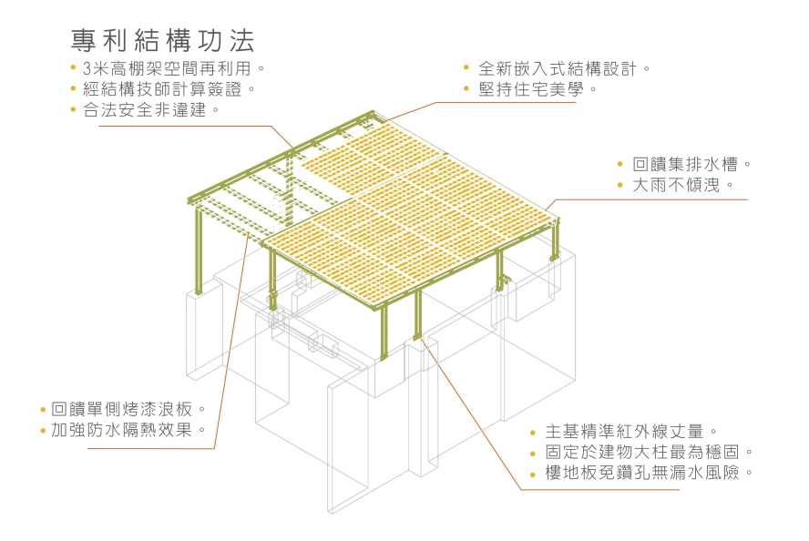 聚光能源科技